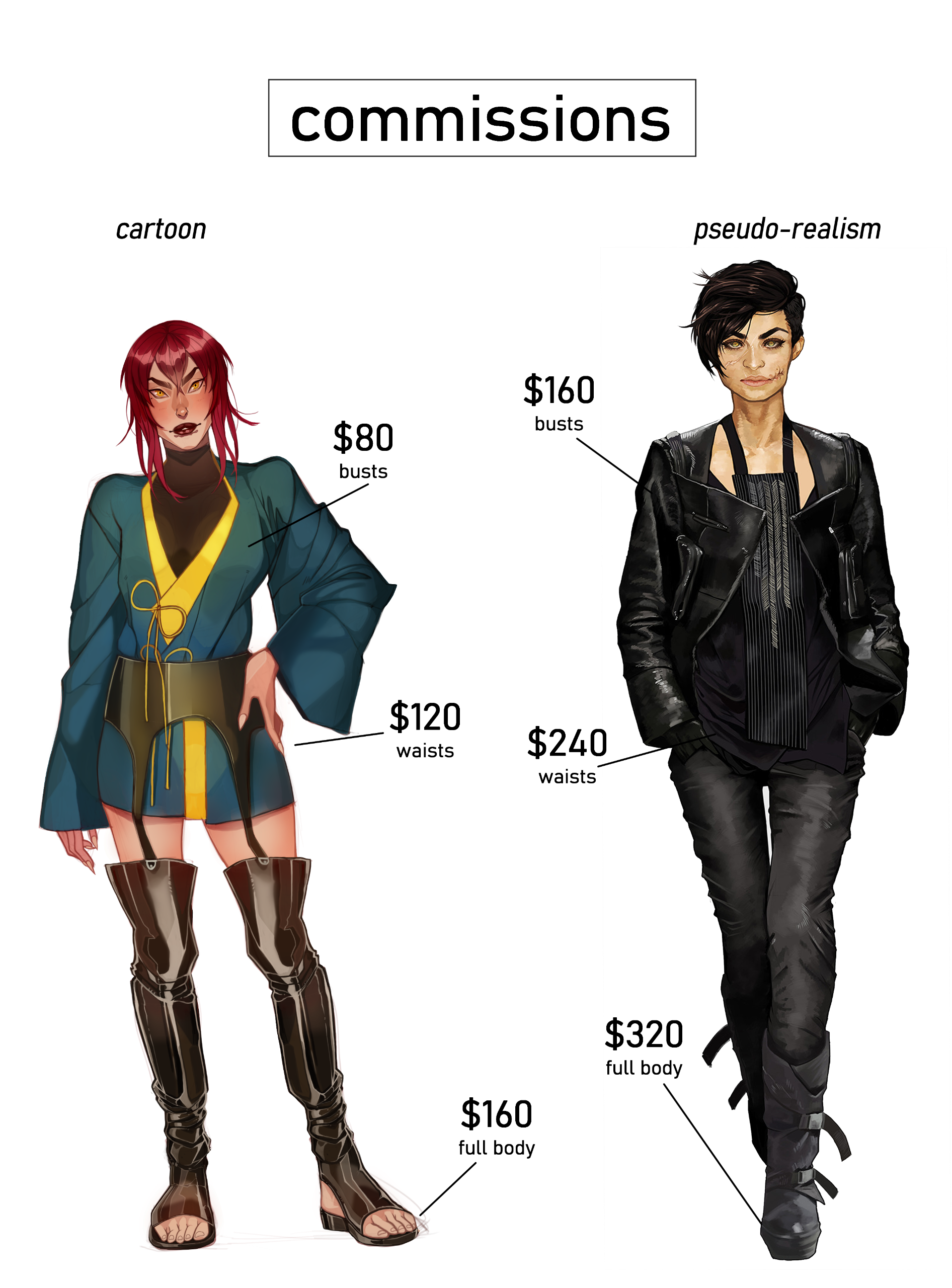 Commission Price Sheet